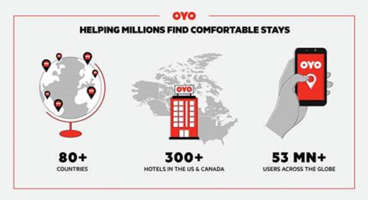 Oyo Hotel Lake Charles La I-10 Dış mekan fotoğraf